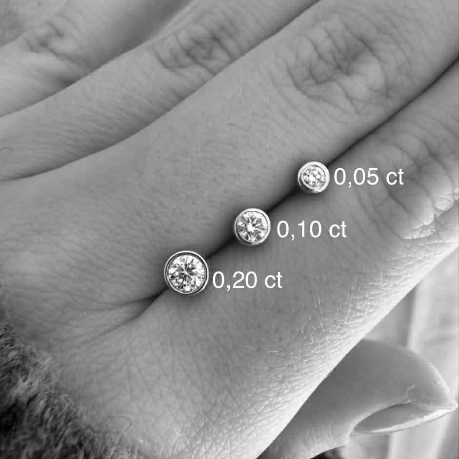 Bezel-fatninger størrelse vist side om side på diamant ørestikker i 18 kt hvidguld